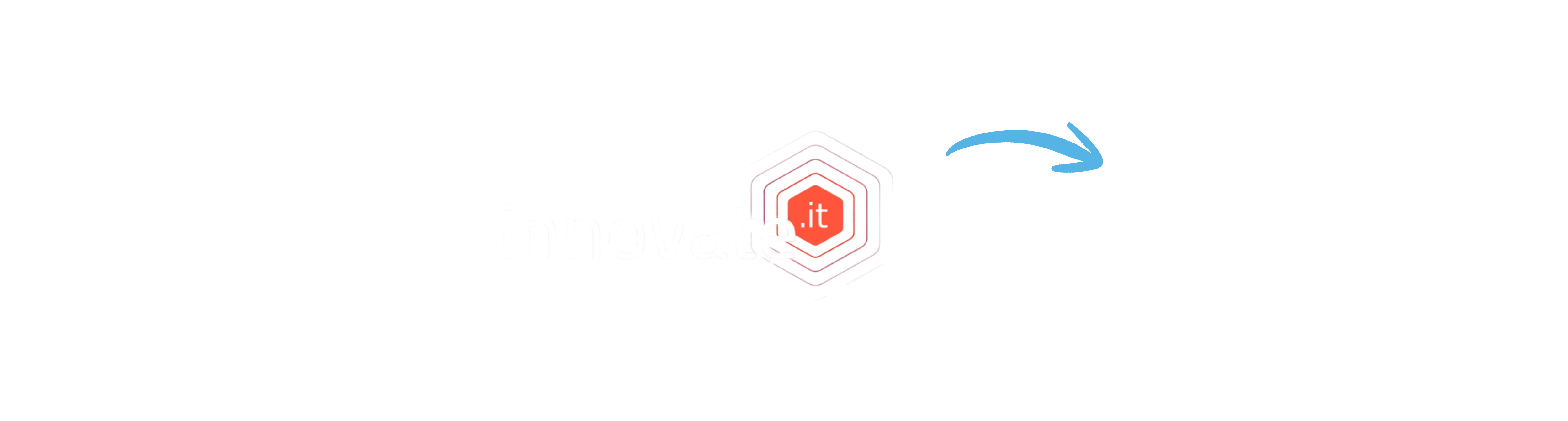 Innovation Environment